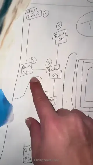 emjaybird leaked video, frame 4
